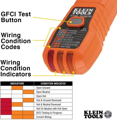 Klein Tools ET310 Circuit Breaker Finder & RT250 GFCI Tester - photo 5