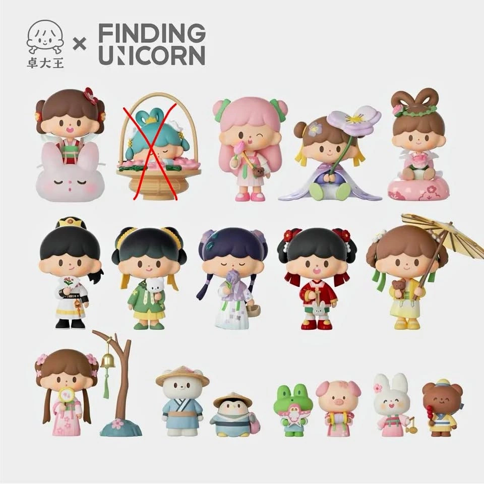 zZoton Ancient Travel Series Blind Box