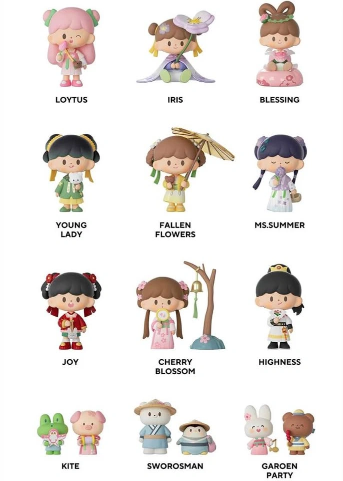zZoton Ancient Travel Series Blind Box - photo 2
