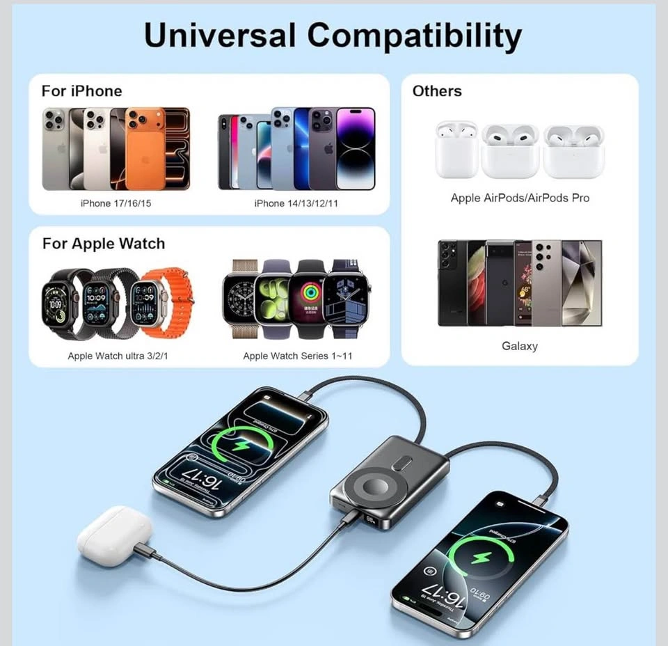 New MagSafe Portable Charger, 10000mAh Power Bank - photo 5