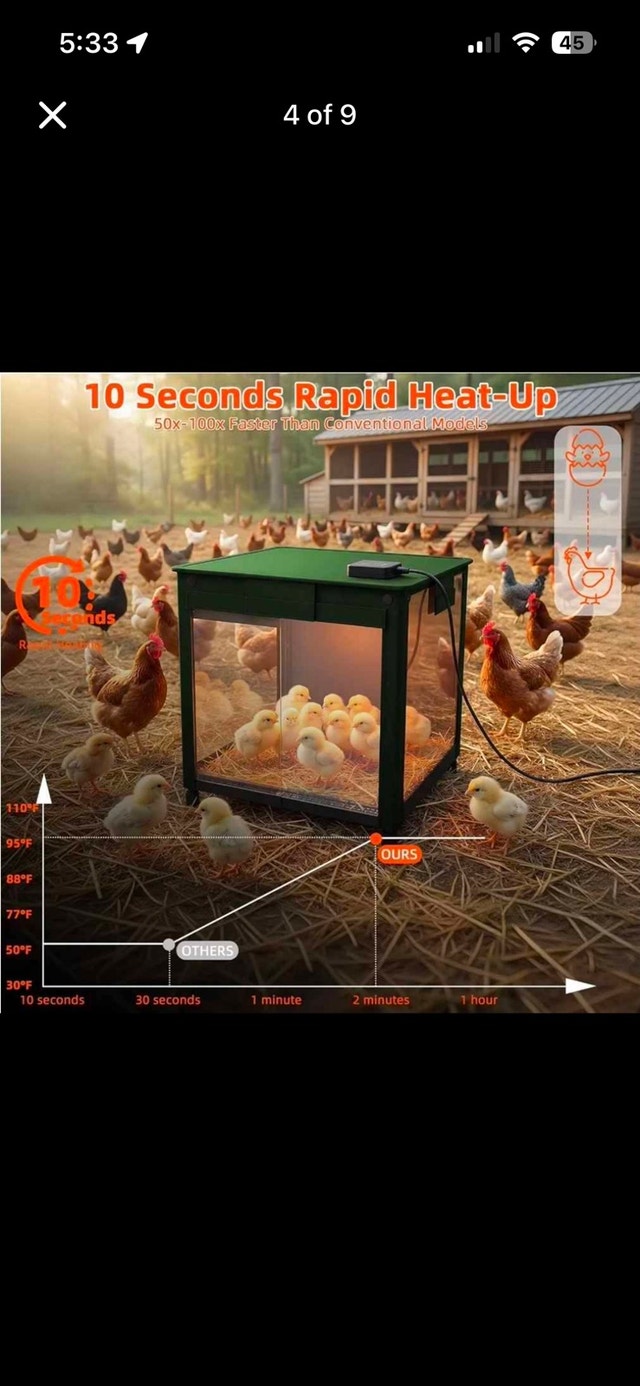 200W Chick Brooder Box & Radiant Heater Kit (Green) - photo 4
