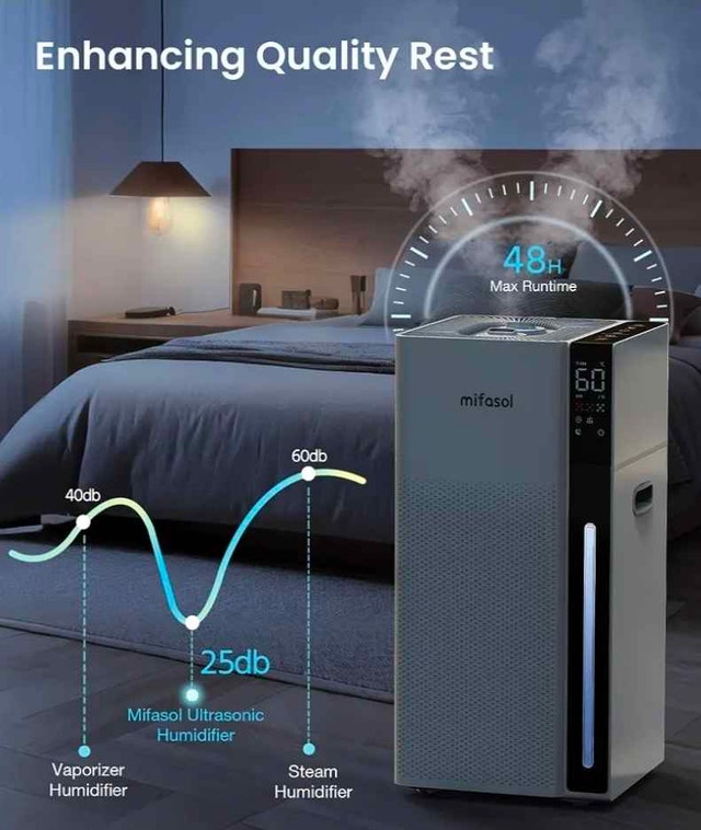 Mifasol 20L Large Room Humidifier (Warm & Cool Mist) Brand New - photo 3