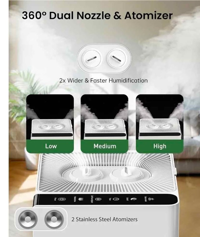 Mifasol 20L Large Room Humidifier (Warm & Cool Mist) Brand New - photo 4