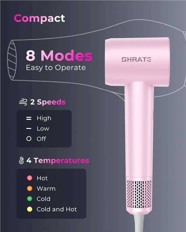 SHRATE Professional High-Speed Ionic Hair Dryer (Pink) - photo 2