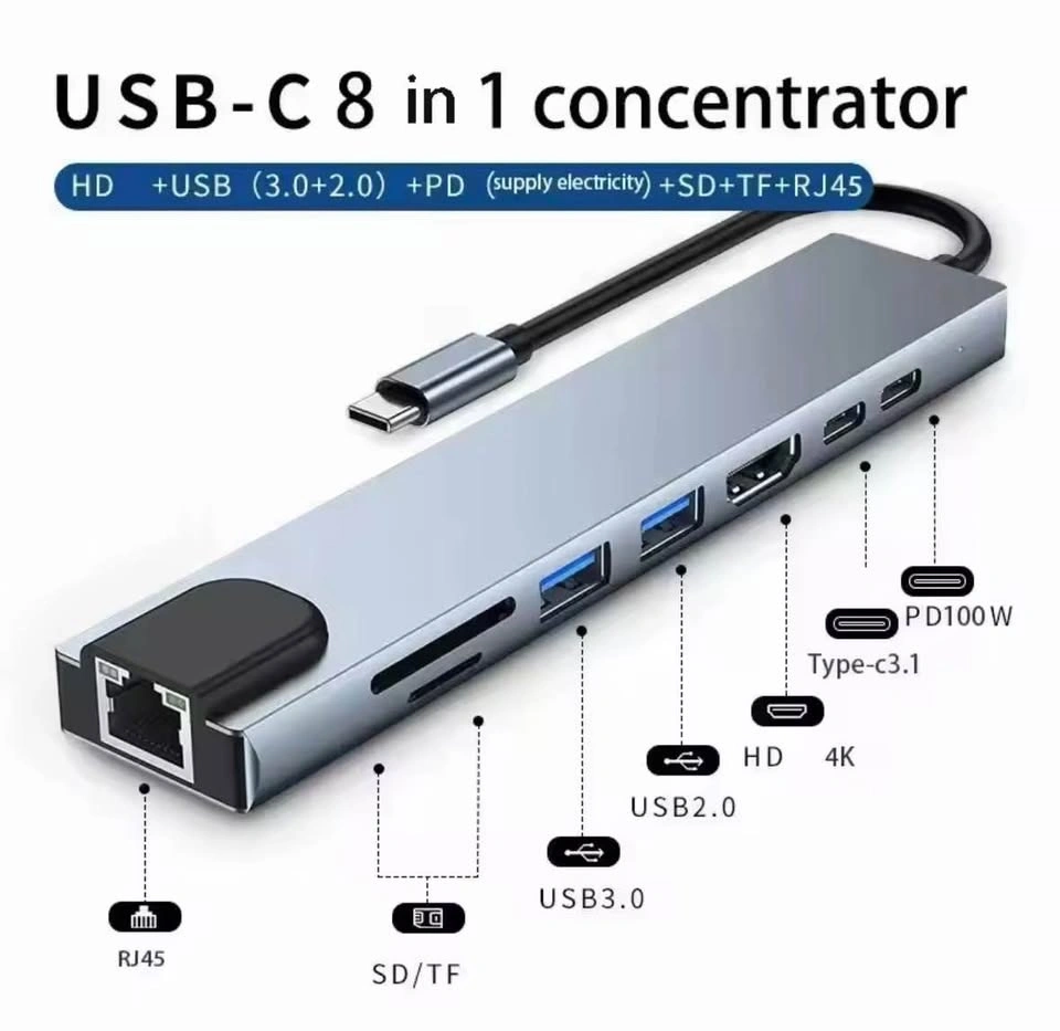 8-in-1 USB-C Hub Docking Station for MacBook/Laptop *NEW* - photo 3