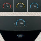Shark HC601C 6-in-1 Air Purifier - photo 4