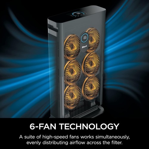 Shark HC601C 6-in-1 Air Purifier - photo 4