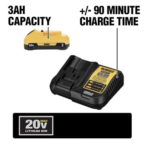 20V DeWALT DCB230C Starter Kit 3.0 Ah Battery + Charger Set - photo 5