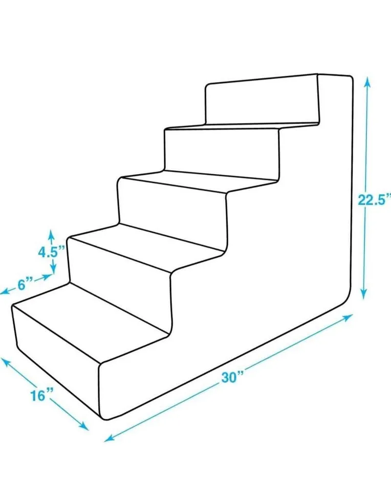 Pet foam 5 steps Queens 11357 11377 image indicator(2)