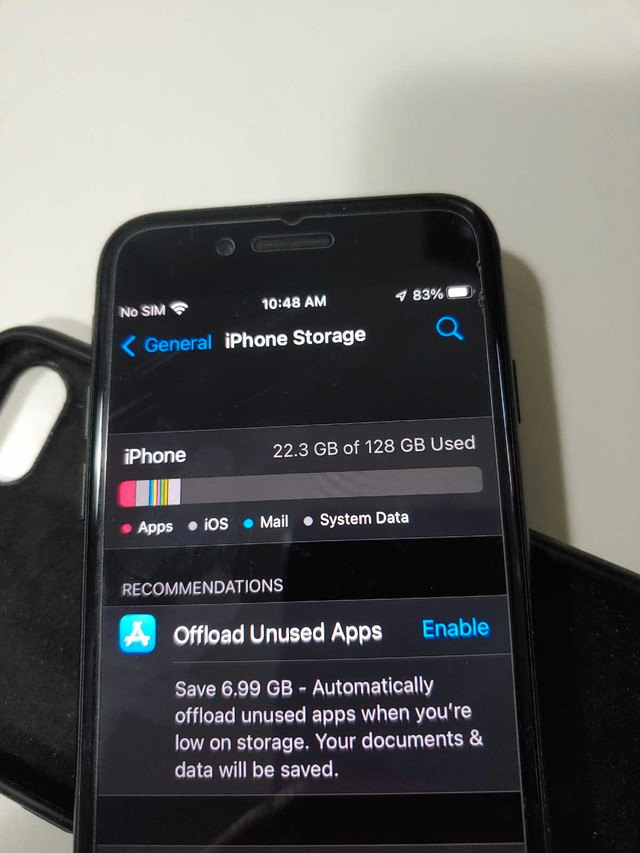 Iphone 7 128gb unlocked
