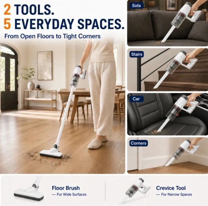 3-in-1 Cordless Vacuum Cleaner - photo 2