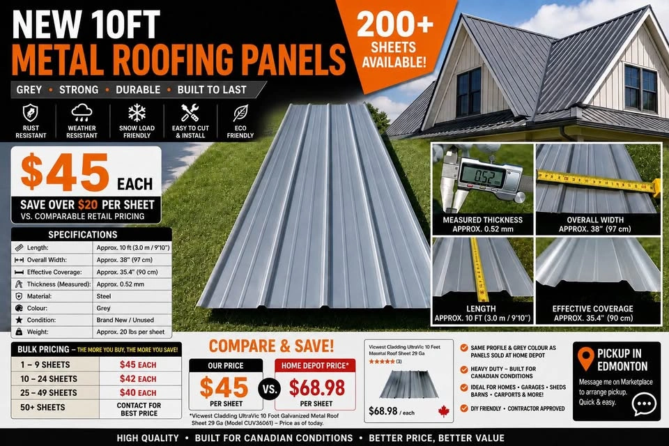 NEW 10 FT PREMIUM STEEL ROOFING PANELS – GREY - photo 2