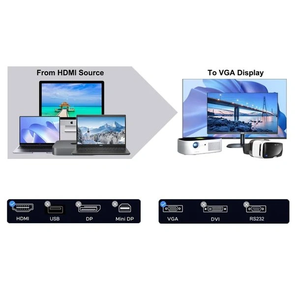 ENFEI HDMI to VGA Cable (6 Feet / 1.83m) - photo 3