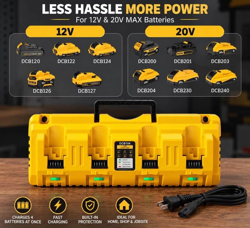 4-Port Battery Charger for DeWalt 12V/20V MAX – USB & Type-C - photo 2