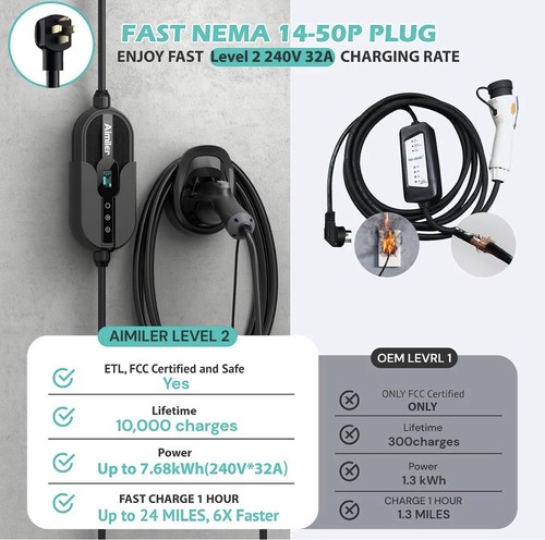AIMILER Level 2 Electric Vehicle (EV) Charger, 32A, 25ft - photo 5