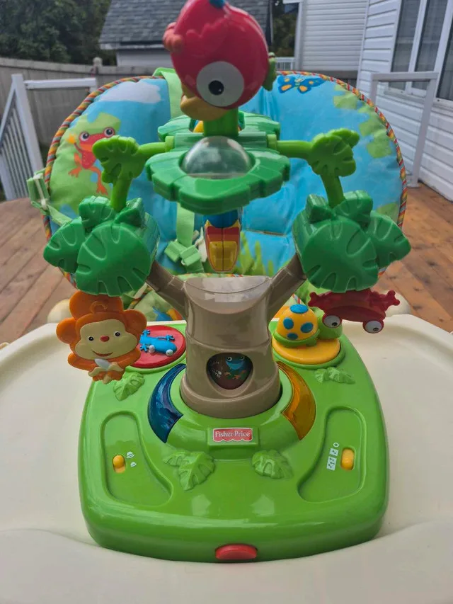 Fisher Price High Chair image indicator(9)