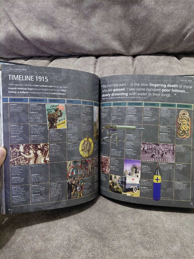 The Smithsonian's Definitive Visual History of WWI - New - photo 3