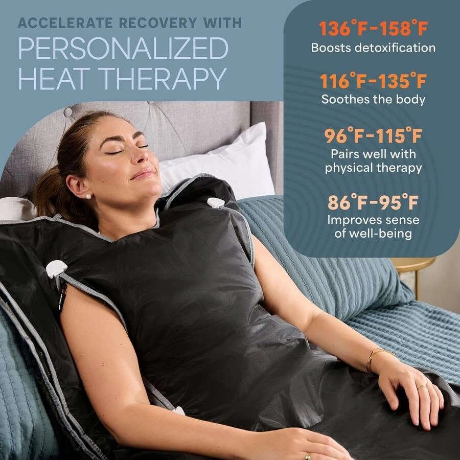 Lifepro BioRemedy Infrared Sauna Blanket (LP-BRMDYL) - photo 2