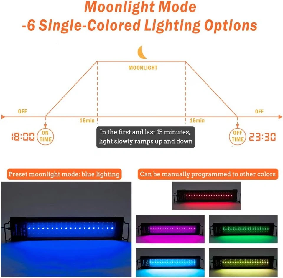aquarium led light multi color plants - photo 2