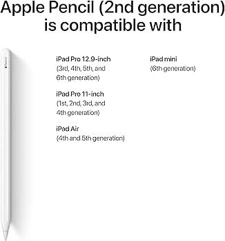 Ipad Pencil 2nd Generation - photo 4
