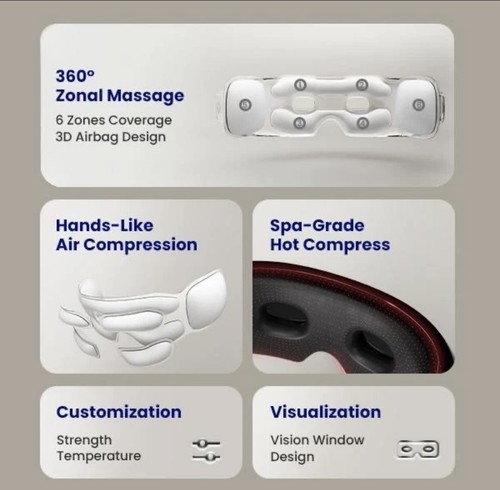 EZOO Smart Eye Massager - photo 2
