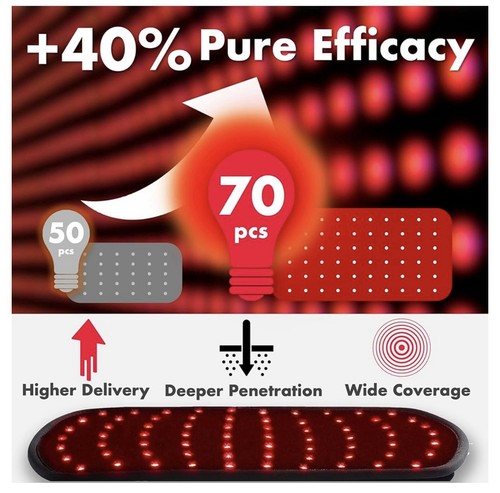 ALLOLO Infrared Light Therapy Pad 70 LEDs Wearable Pain Relief - photo 3