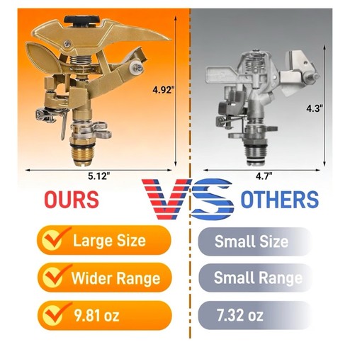 Adjustable Height Tripod Impact Sprinkler 16-37 in - photo 5
