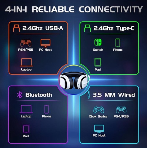 Wireless Gaming Headset for PS5 RGB Boom Mic Bluetooth USB-C - photo 3