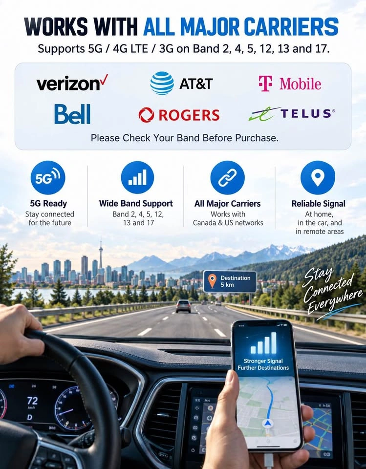 ANNTLENT 5G/4G LTE Vehicle Cell Phone Signal Booster - photo 4