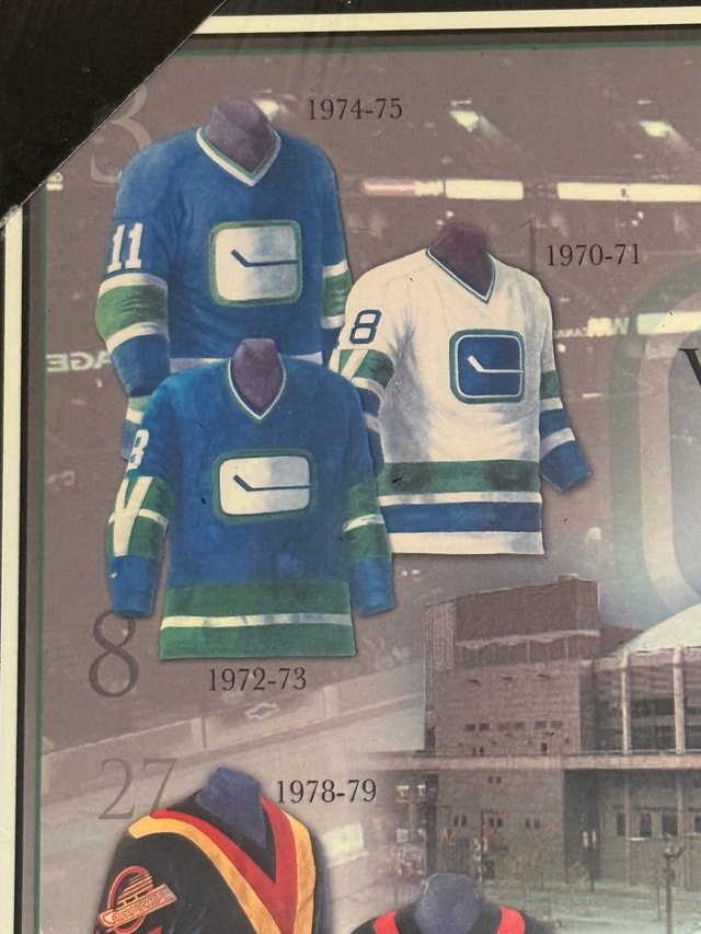 Vancouver Canucks Jersey History Framed Print - photo 5