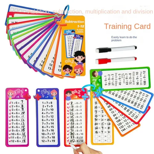 Multiplication Flash Cards Learning Tool for Math Early Educatio