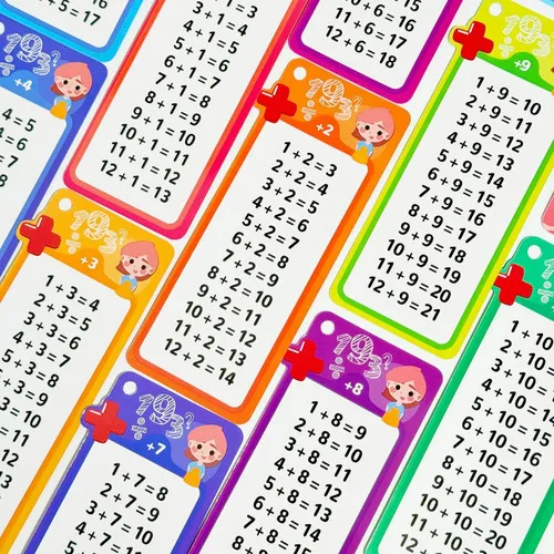 Multiplication Flash Cards Learning Tool for Math Early Educatio - photo 3