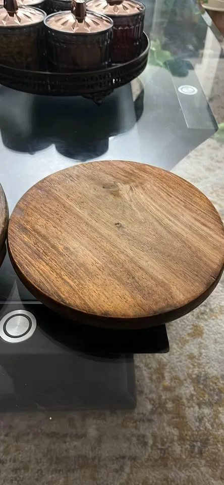 Chaklas image indicator(2)