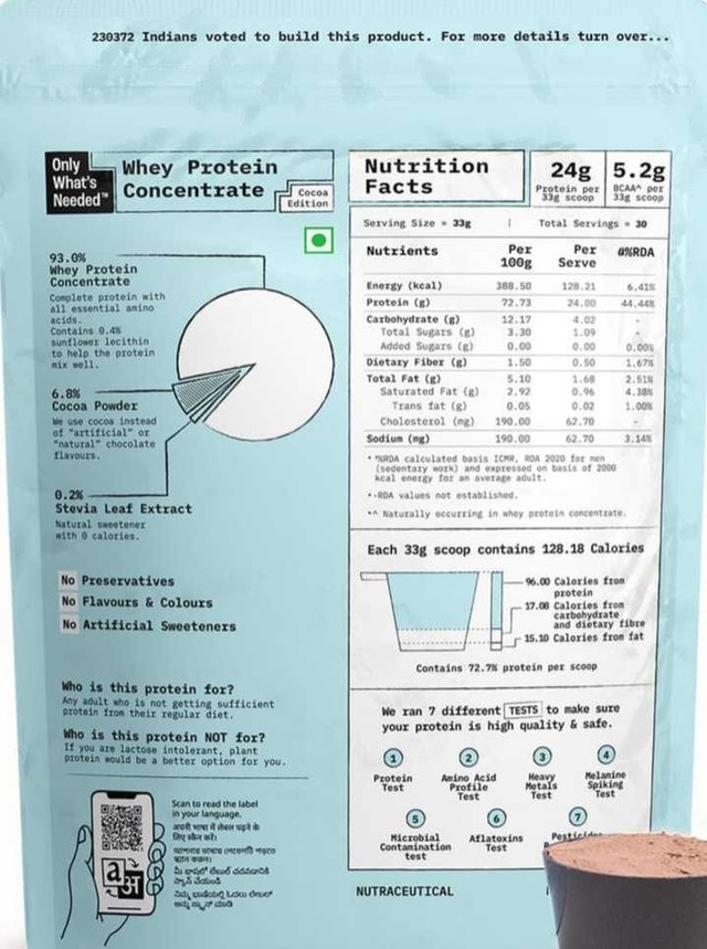 Chocolate Protein Concentrate