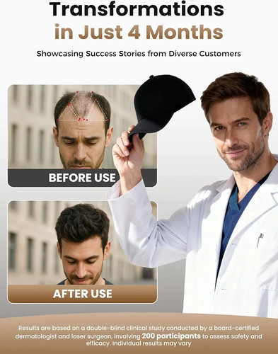 Red Light Hair Growth Cap, Adjustable Regrowth Device
