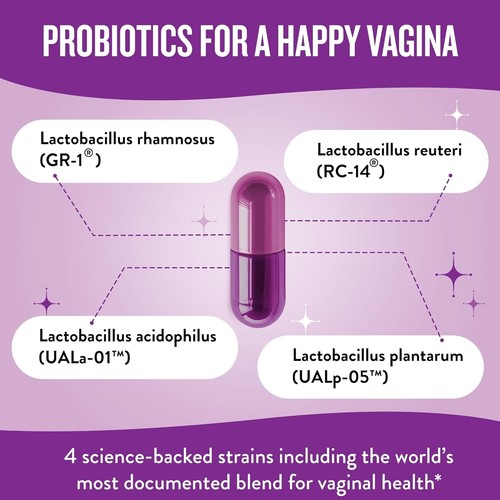 Vaginal Probiotics for Women - Clinically-Studied Probiotics - photo 3