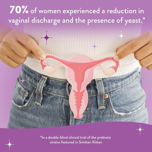 Vaginal Probiotics for Women - Clinically-Studied Probiotics - photo 5