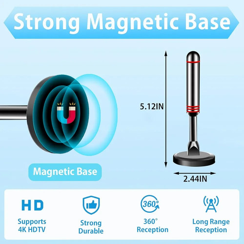 TV Antenna for Smart TV Indoor 2025 Digital TV Antenna - photo 3
