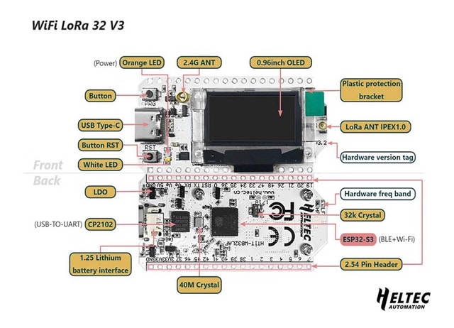 Heltec WiFi LoRa 32 V3 Development Board - photo 3