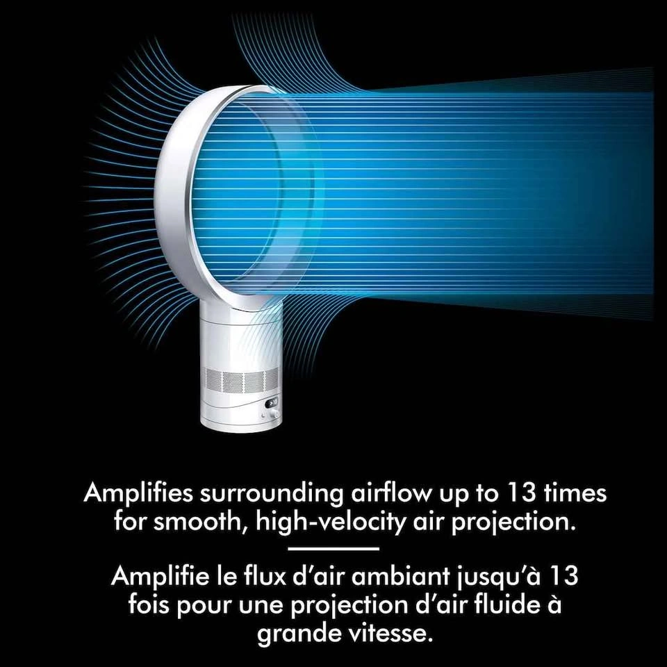 Dyson Cool CF1 fan - photo 3