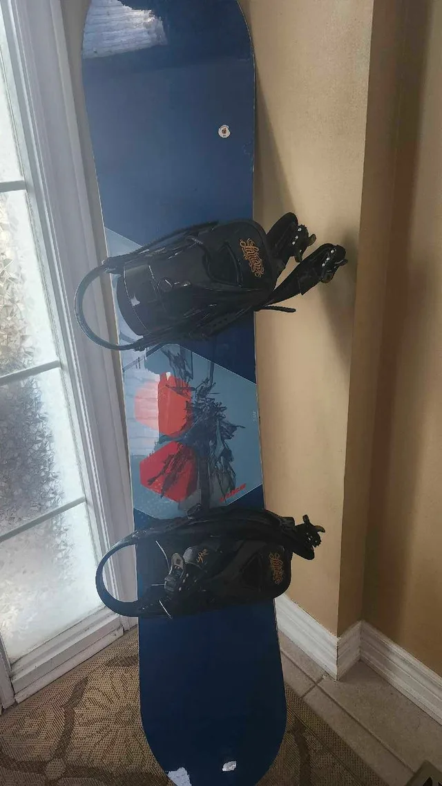 Snowboard image indicator(2)