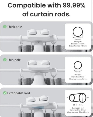 SwitchBot Curtain 3, Rod, Smart Curtain Automatic Opener - photo 3