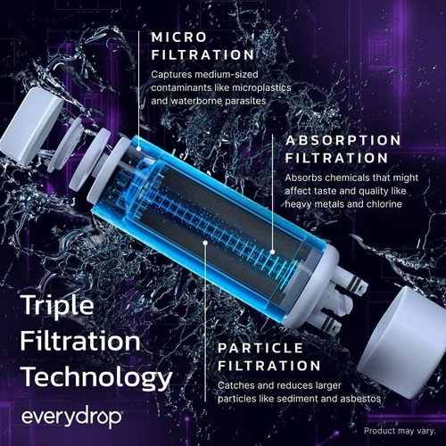 2 PACK EVERYDROP EDR1RXD1 Refrigerator Ice & Water Filter - photo 4