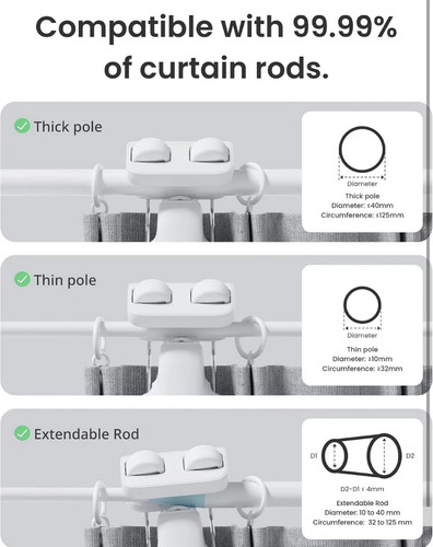 SwitchBot Curtain 3, Rod, Smart Curtain Automatic Opener - photo 4