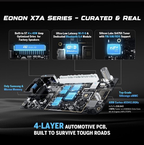 Eonon Android 14 4+64GB Double Din 7" Car Stereo Radio - photo 2