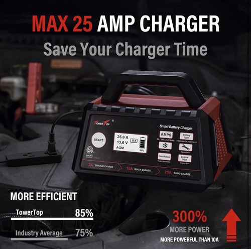 TowerTop 12V Smart Car Battery Charger, 2/10/25 Amp - photo 2