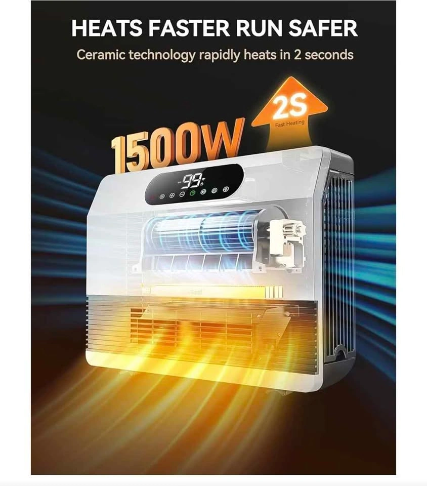NEW - GiveBest 1500W Ceramic Space Heater - photo 4