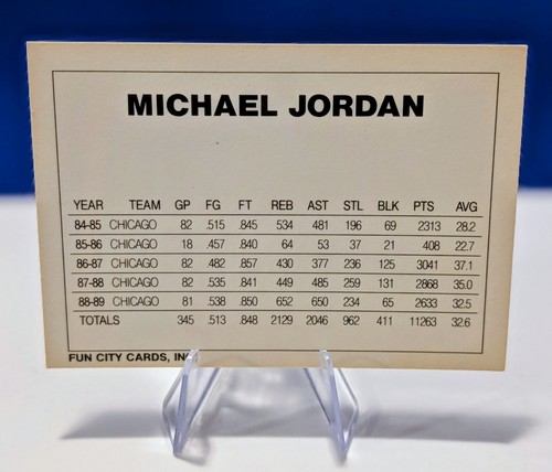 Michael Jordan 1990 Fun City Rated Rookie Novelty Card - photo 3