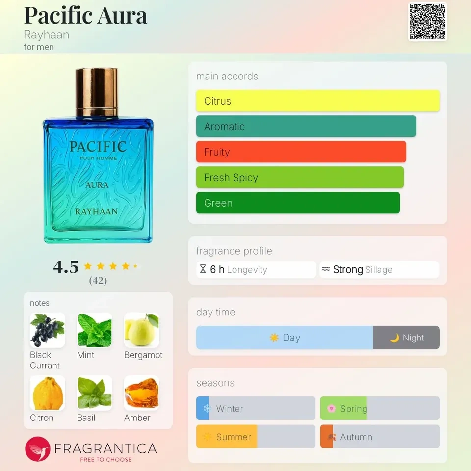 Rayhaan Pacific Aura Pour Homme 100ml - photo 5