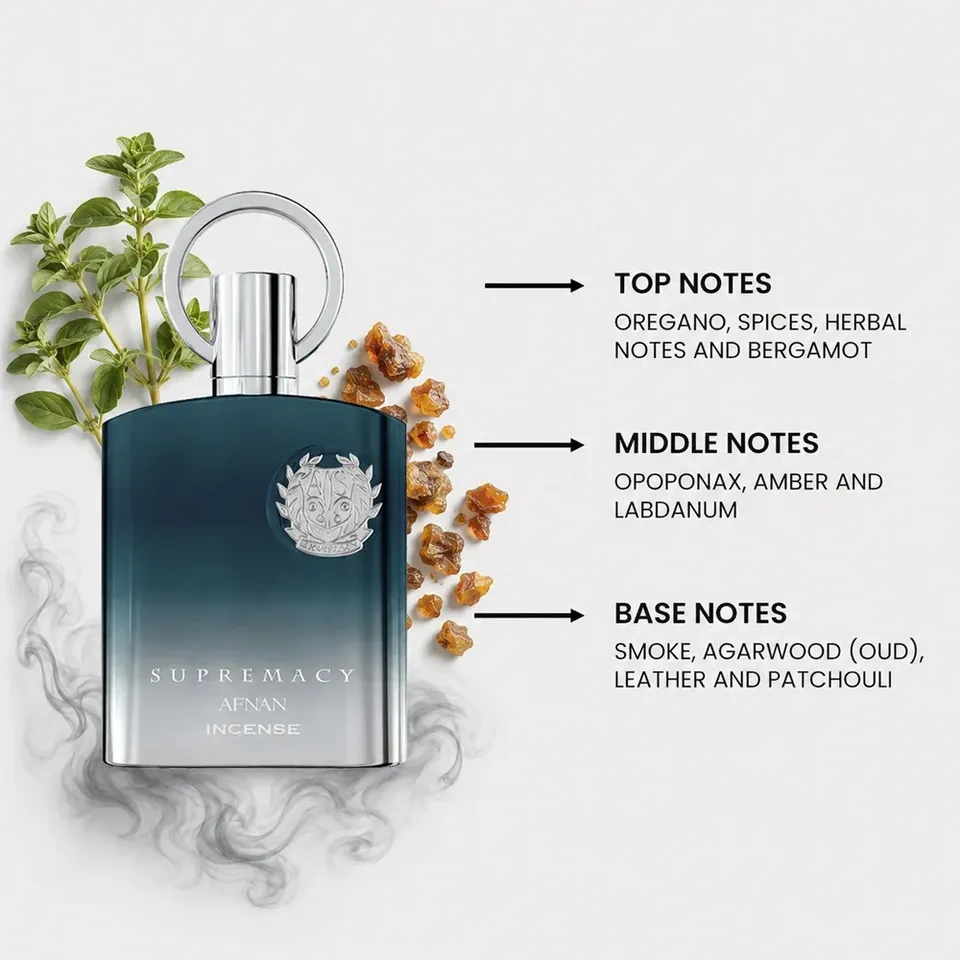 Afnan Supremacy Incense Eau De Parfum - photo 5